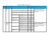 2011 corporete score card.pdf